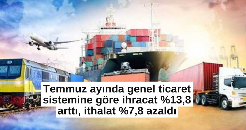 Temmuz ayında genel ticaret sistemine göre ihracat %13,8 arttı, ithalat %7,8 azaldı